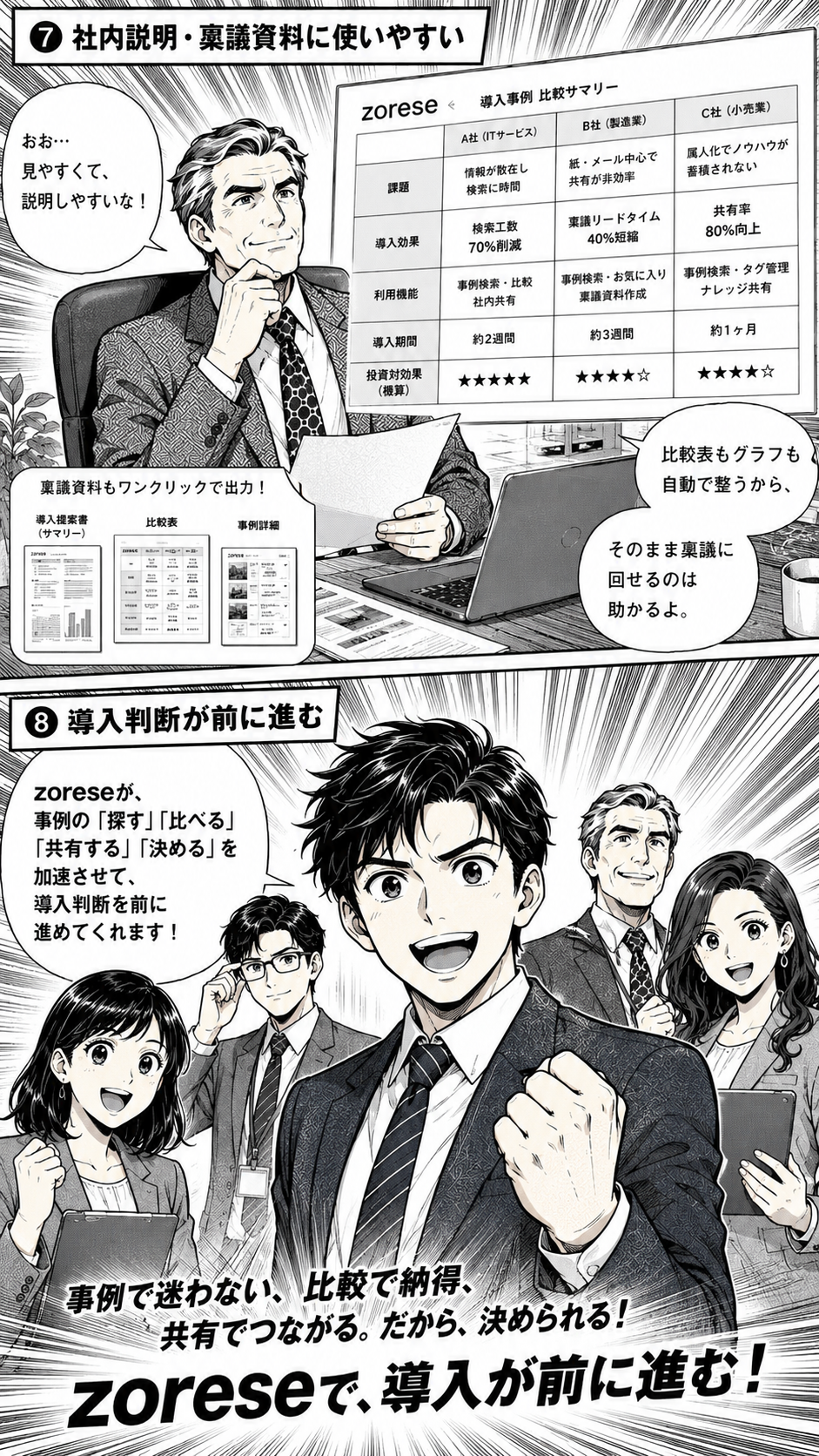 社内説明や稟議資料に使いやすく、導入判断が前に進むことを説明するまんが